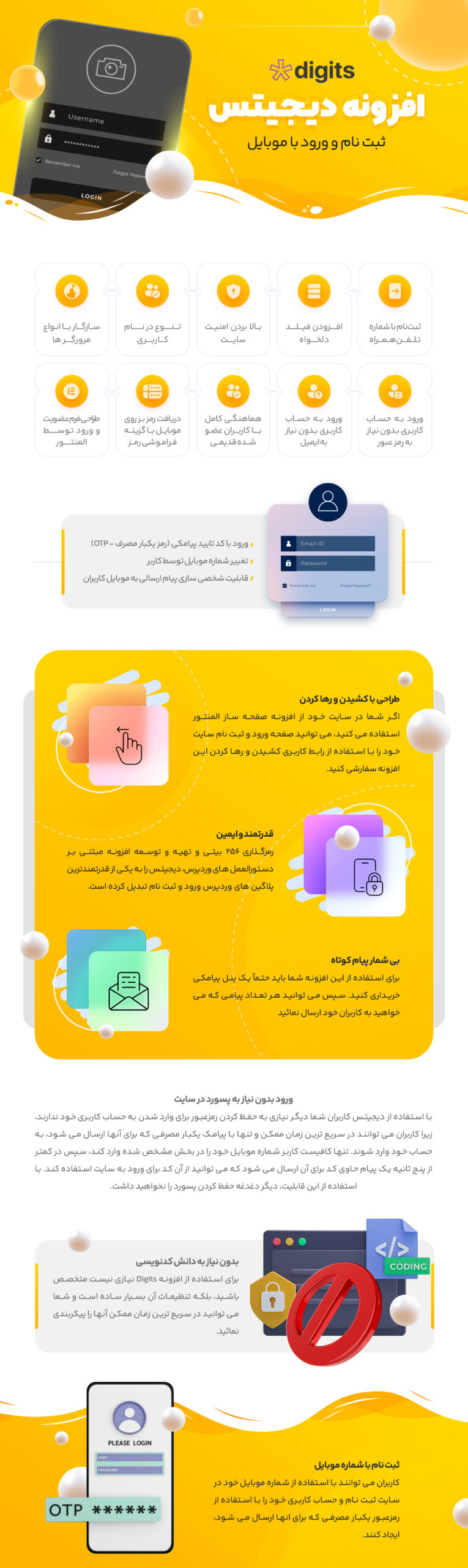 افزونه دیجیتس سورناوب
